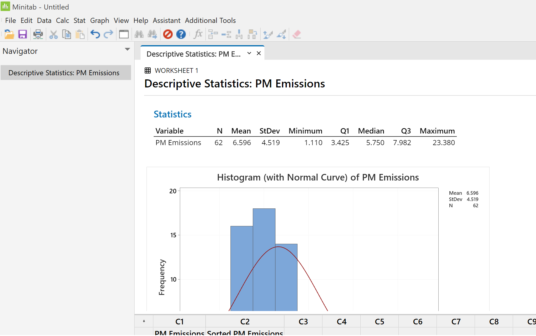 ENGI 4421 First MINITAB Tutorial