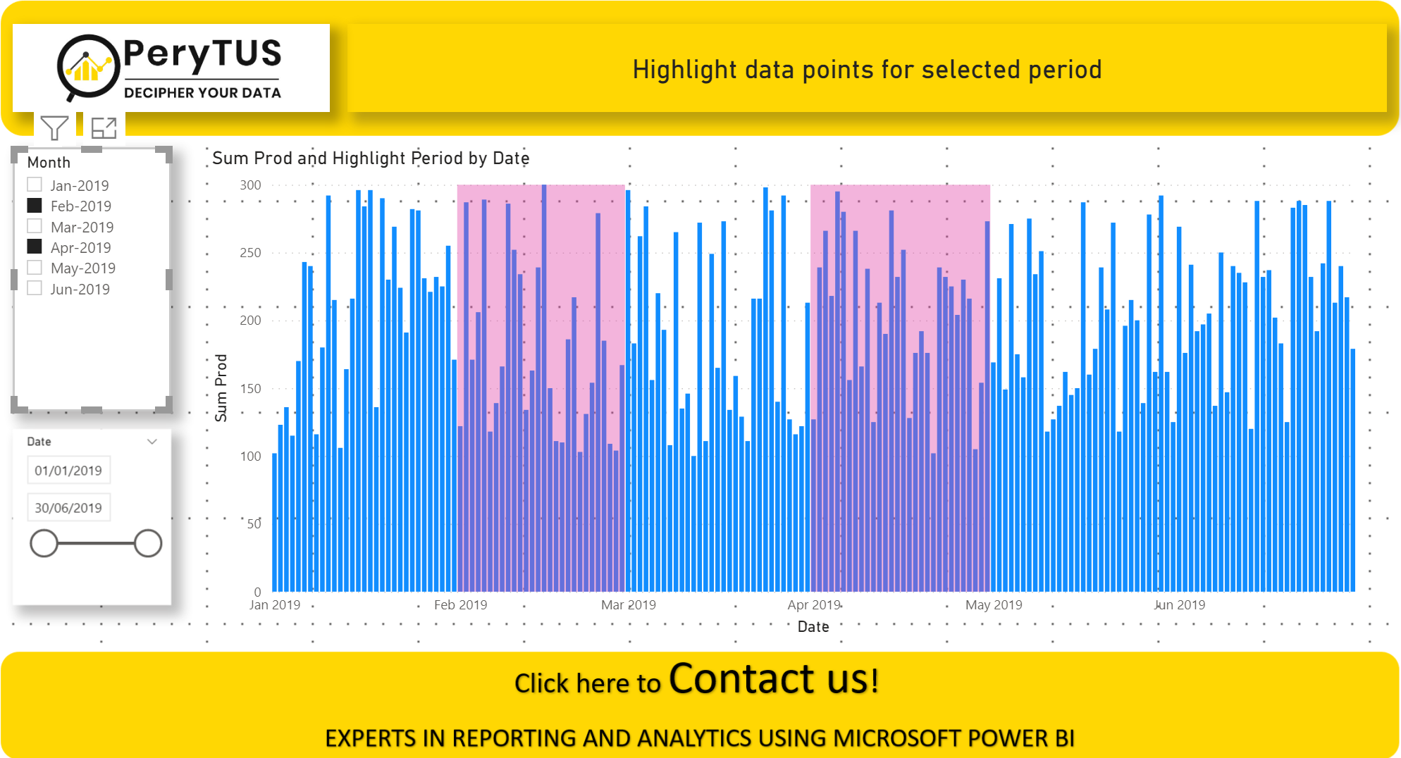 Enhance Report Visuals By Highlighting Data Points 