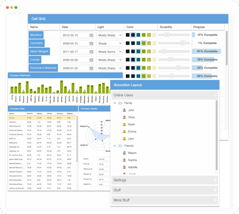 Enterprise Grade Java UI Framework Sencha GXT