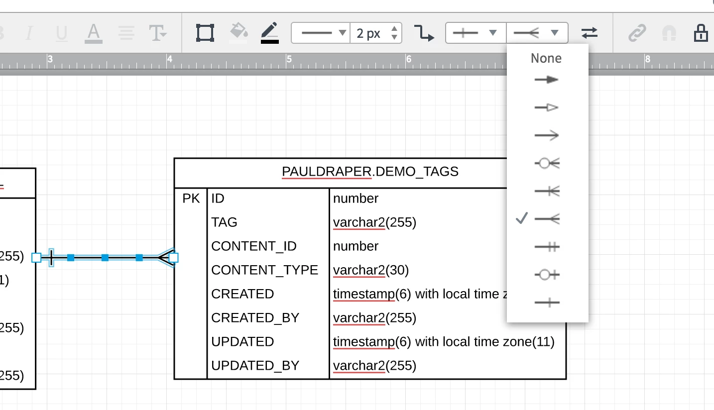 ERD Csv Format Example Community