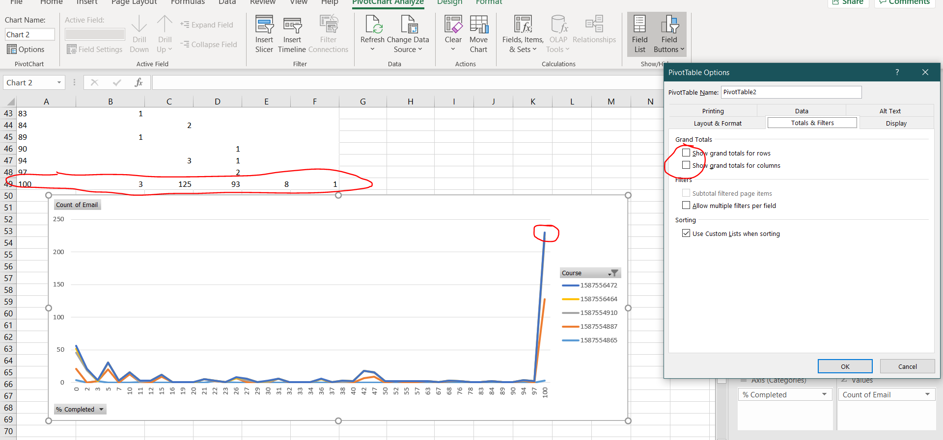 Excel Can t Remove Total Line From Pivot Chart Stack Overflow