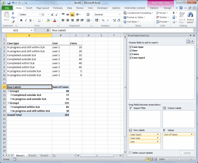 Excel Group AND Sum Fields In A Pivot Table Stack Overflow