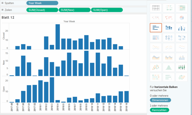 Excel How Can I Create In Tableau Stacked Column Chart For Three Variables And Discrete OX Data Stack Overflow