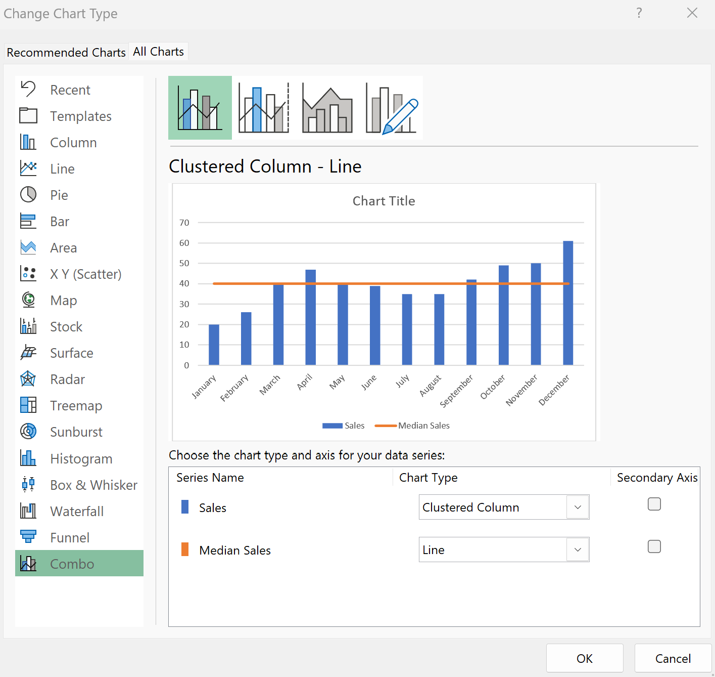 Excel How To Add Median Line To Chart