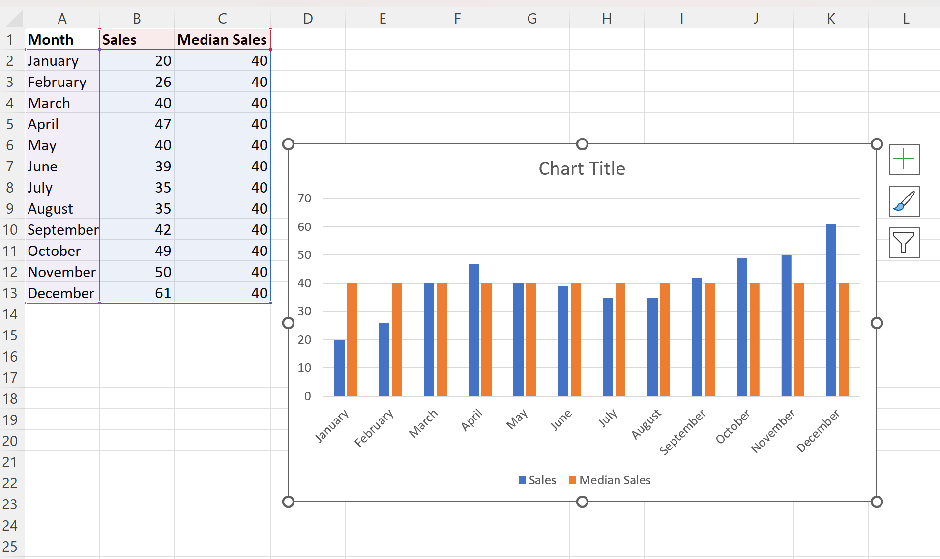 Excel How To Add Median Line To Chart