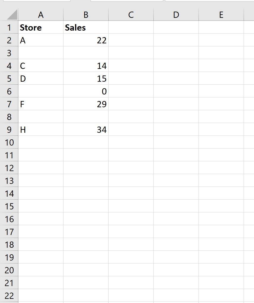 Excel How To Create Chart U0026 Ignore Blank Axis Labels