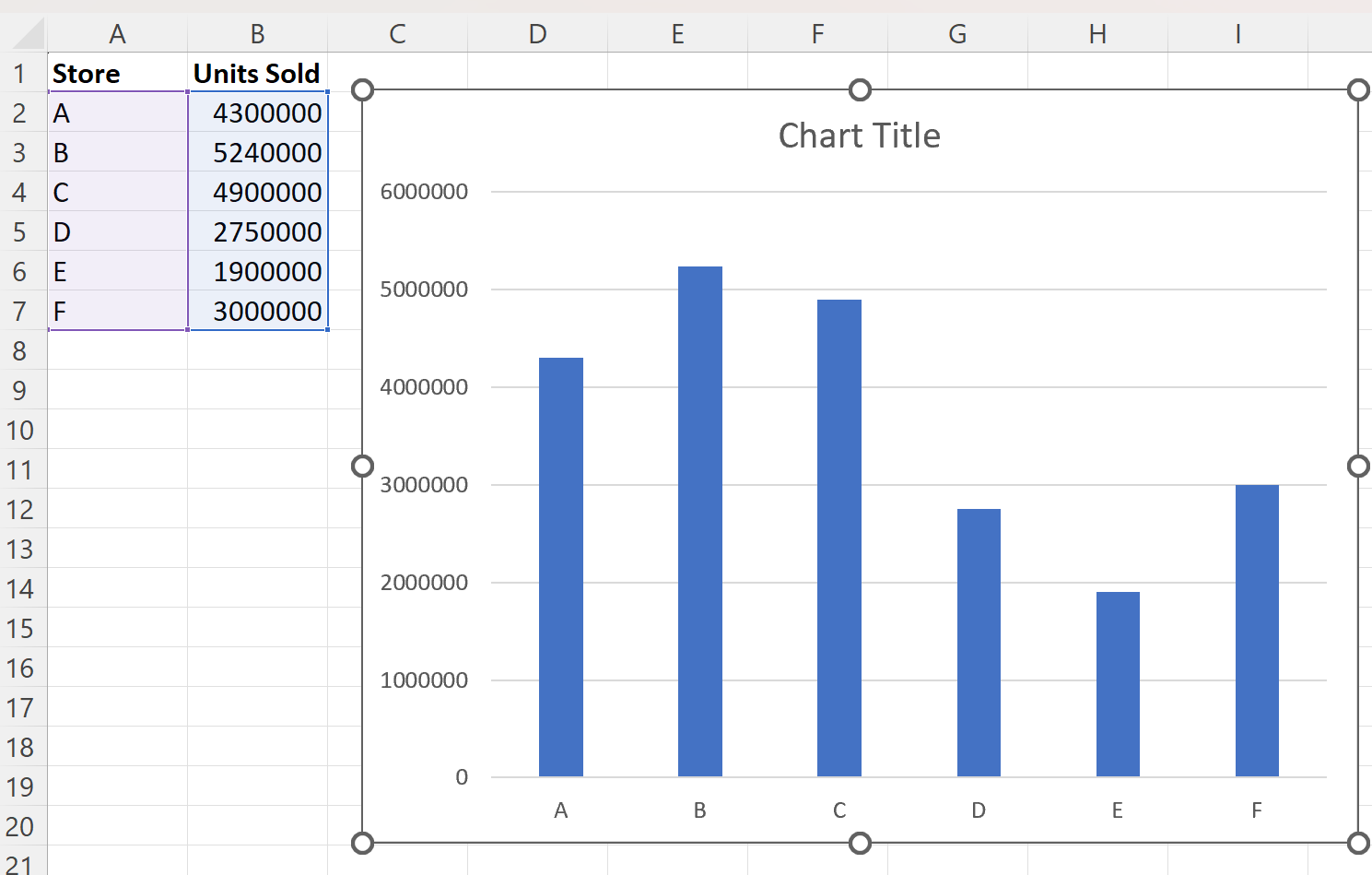 Excel How To Format Axis Labels In Millions