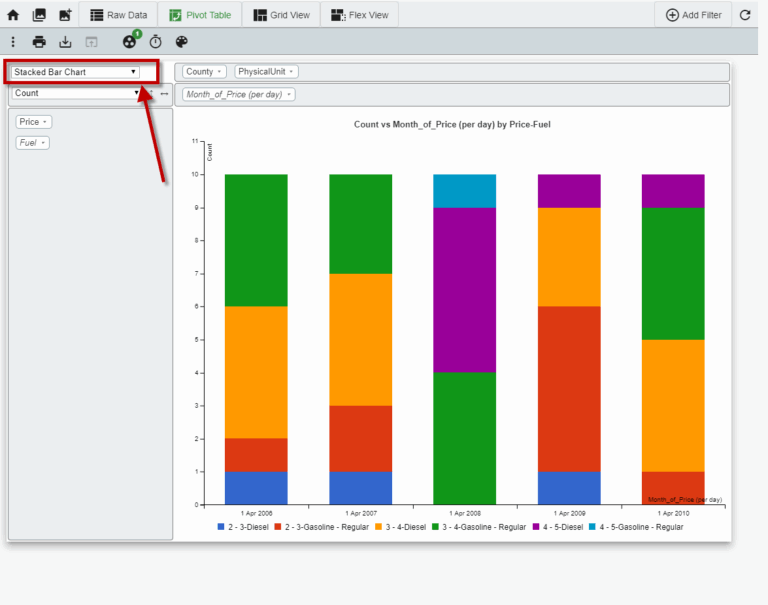 Excel Need Help On Creating Custom Pivot Chart Stack Overflow