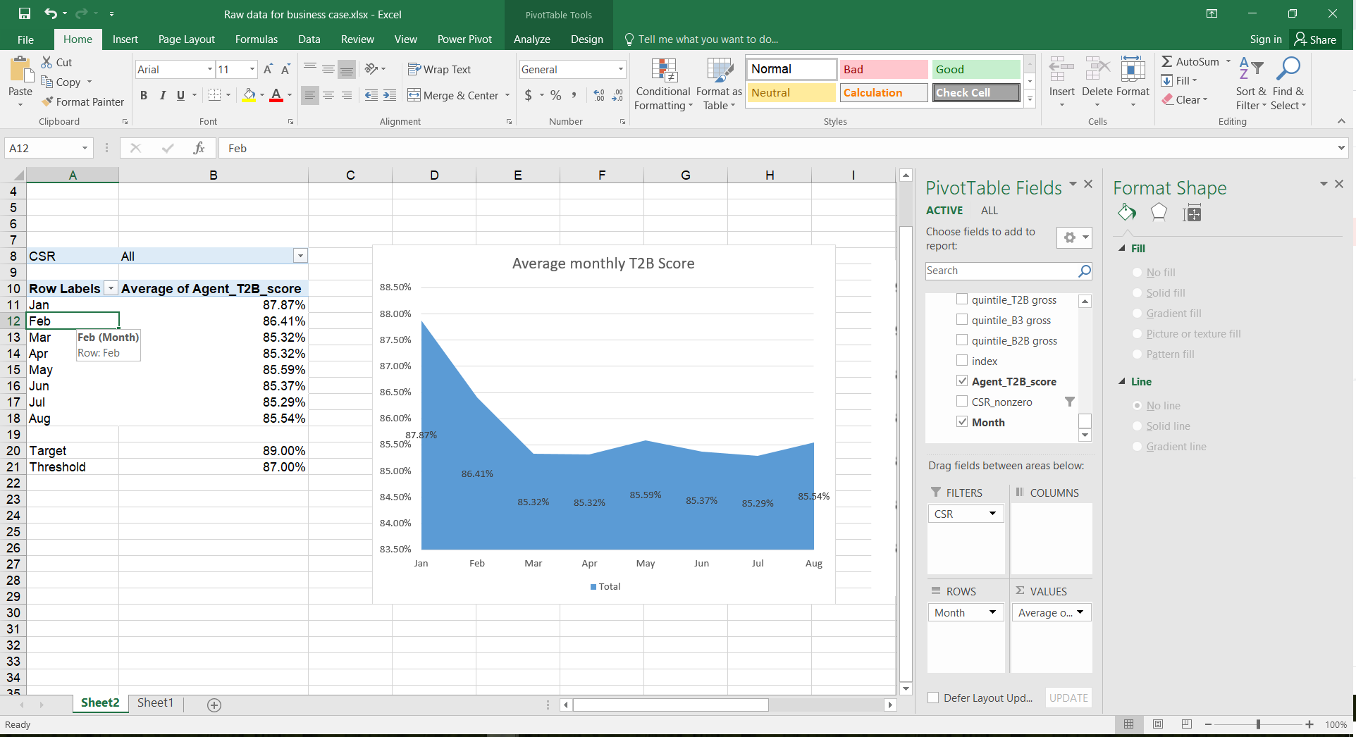 Excel Pivot Table Column Name And Horizontal Bar In Pivot Chart Stack Overflow