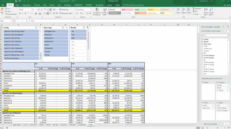 Excel Pivot Table Issue Grouping Three Fields columns Into 