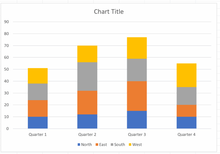 Excel Show Percentages In Stacked Column Chart