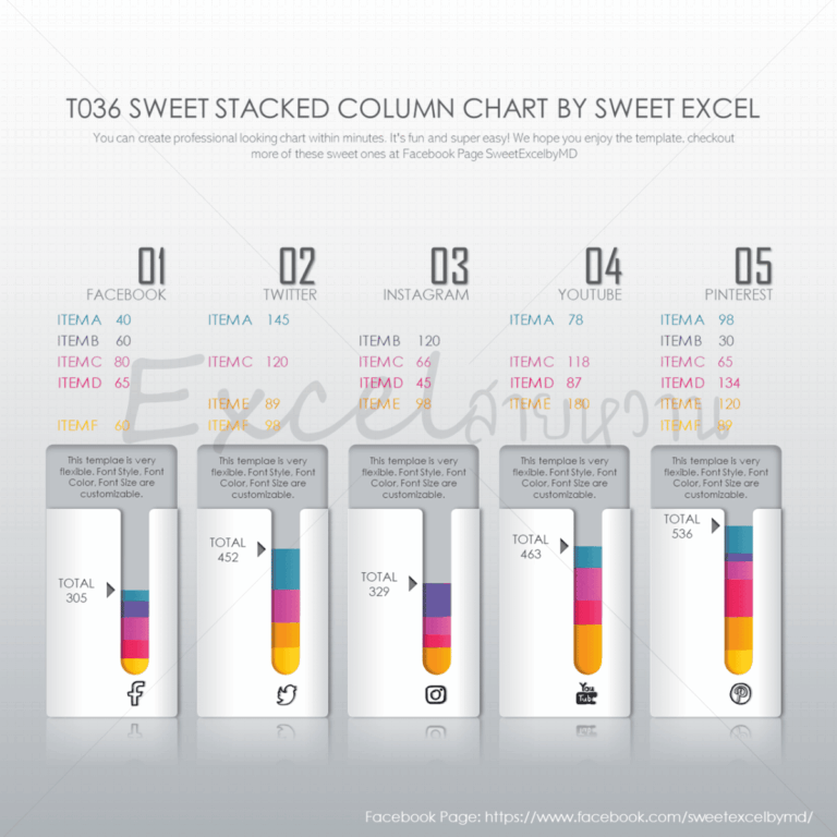Excel Stacked Column Chart Sweet Excel