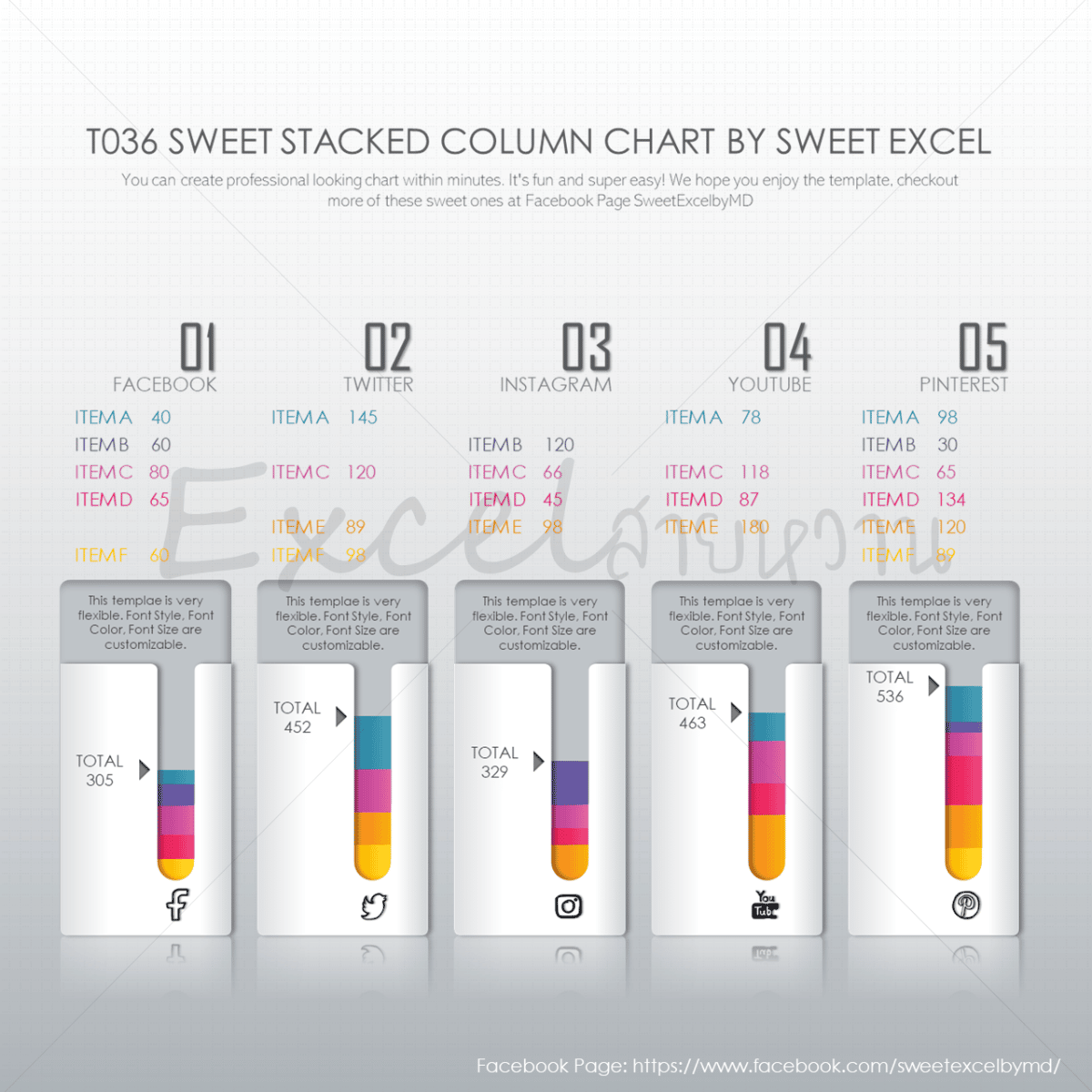 Excel Stacked Column Chart Sweet Excel