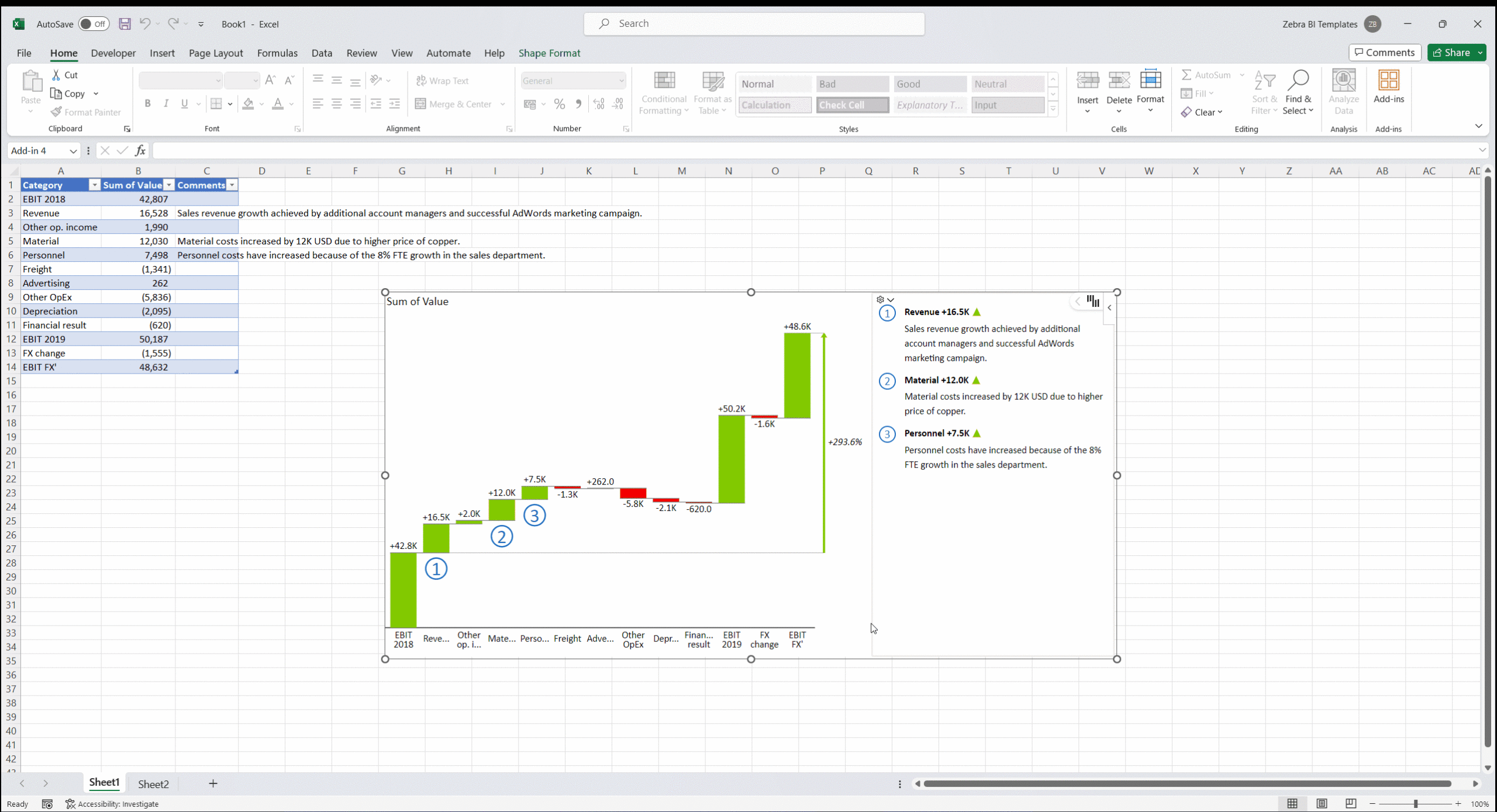 Excel Waterfall Chart 101 How To Create The Best One For Your Needs