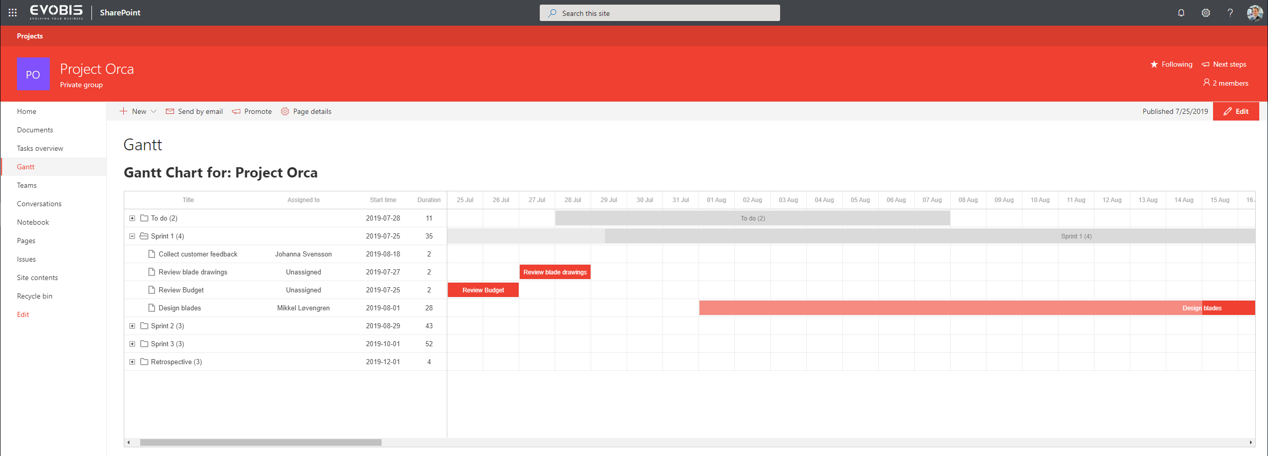 Extending SharePoint Gantt Chart For Planner Jonas Bjerke Hansen