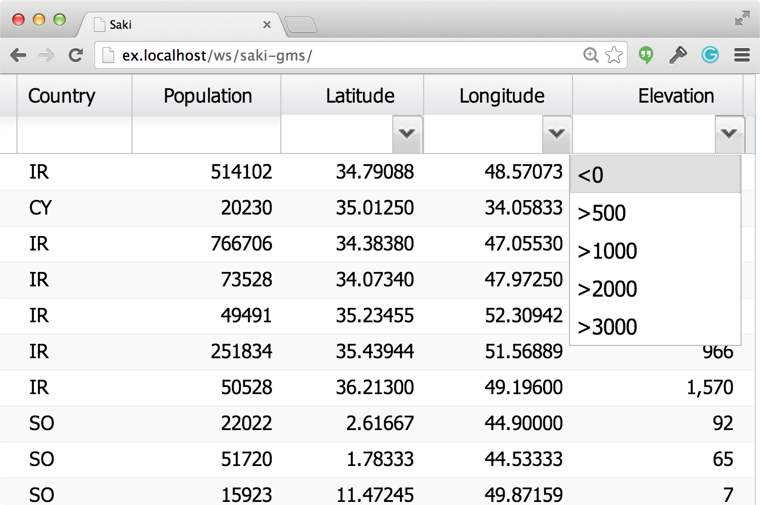 ExtJS Grid MultiSearch Plugin Learn From Saki