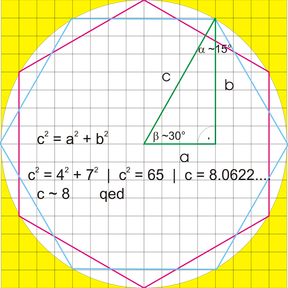 File Construction Of An Almost Regular Hexagon And Dodecagon svg 