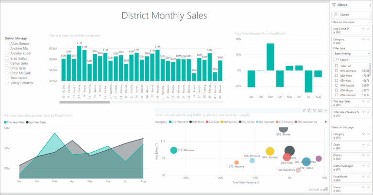 Filters And Highlighting In Power BI Reports Power BI Microsoft Learn