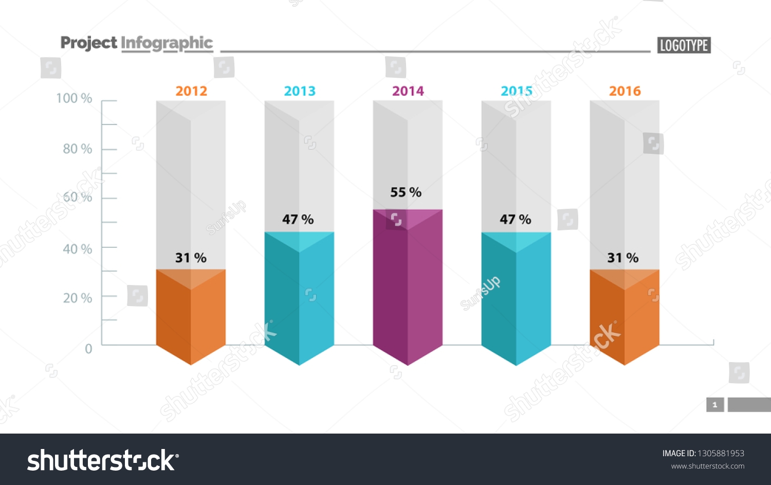 Five Columns Bar Chart Slide Template Stock Vector Royalty Free 