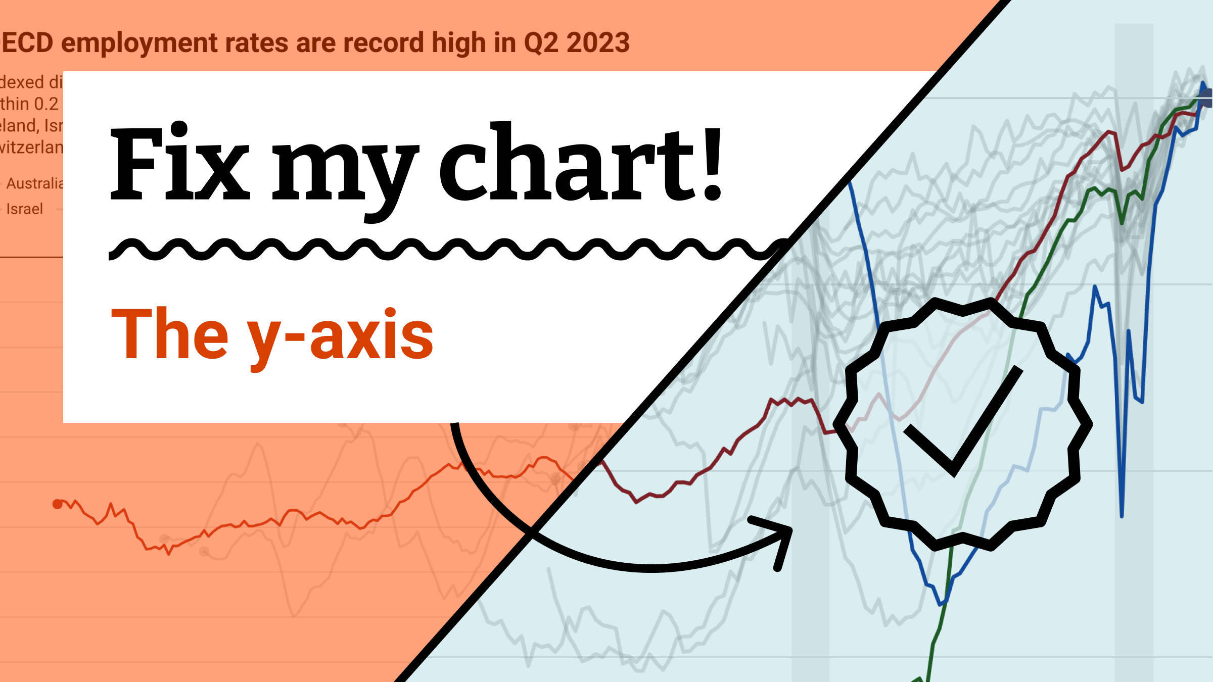 Fix My Chart The Y axis Datawrapper Blog