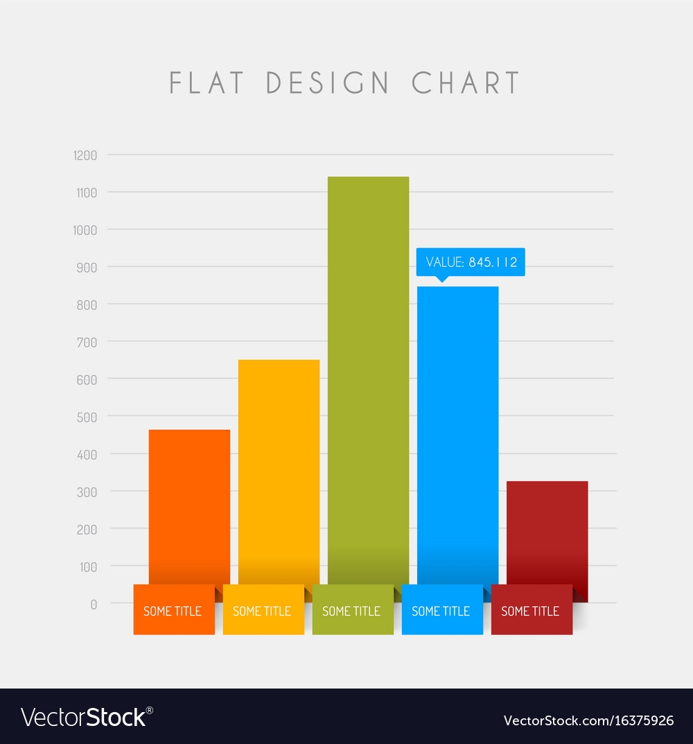 Flat Design Statistics Column Graphs Royalty Free Vector