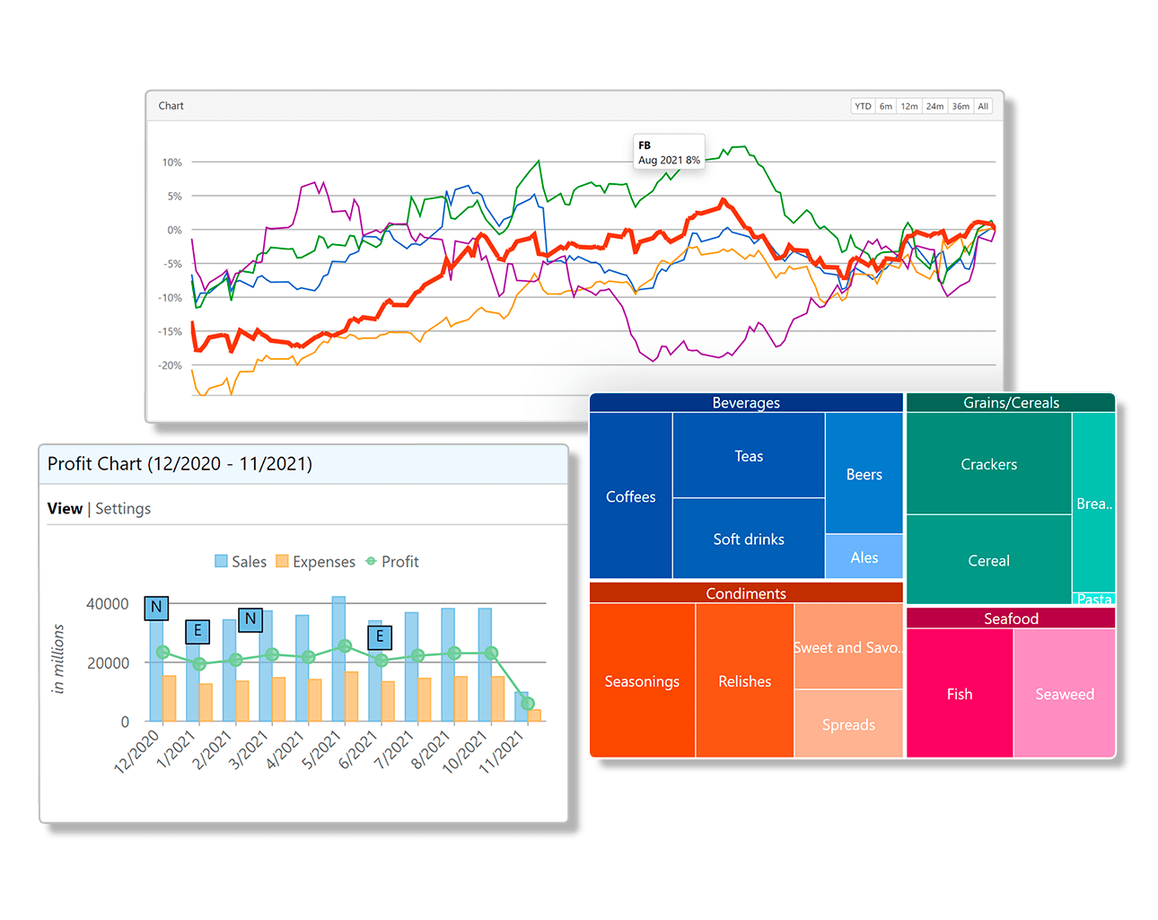 FlexChart An ASP NET MVC Chart Control Visual Studio Marketplace