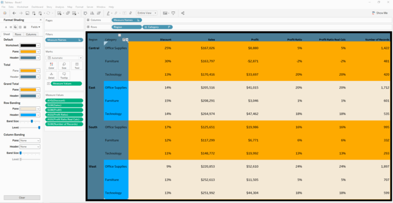 Format Shading Tableau The Data School Down Under