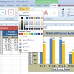 Formatting Charts