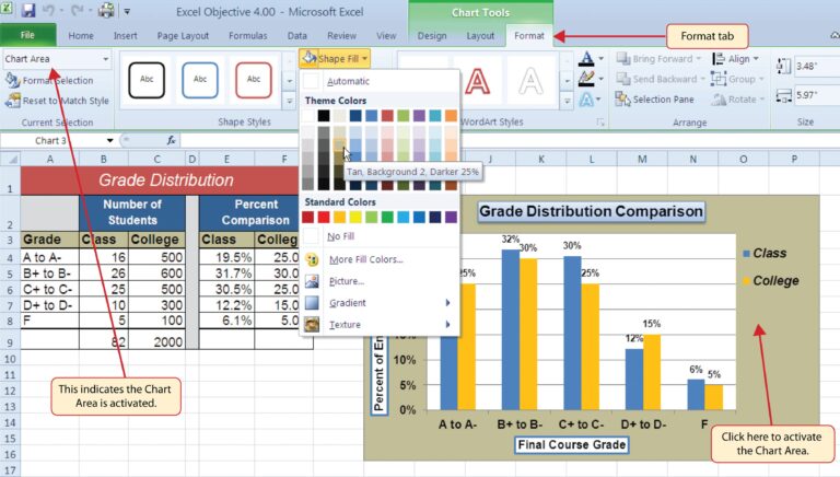 Formatting Charts
