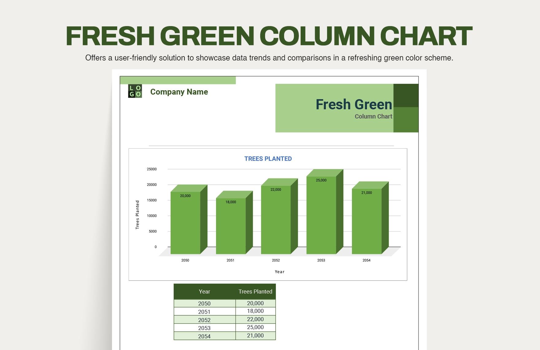 Four Column Chart In Excel Google Sheets Download Template