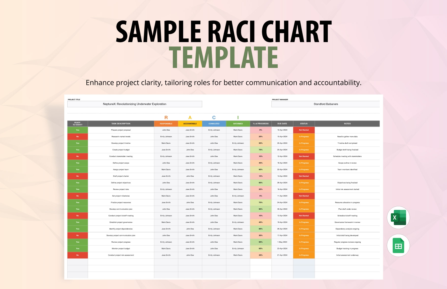 Four Column Chart In Excel Google Sheets Download Template