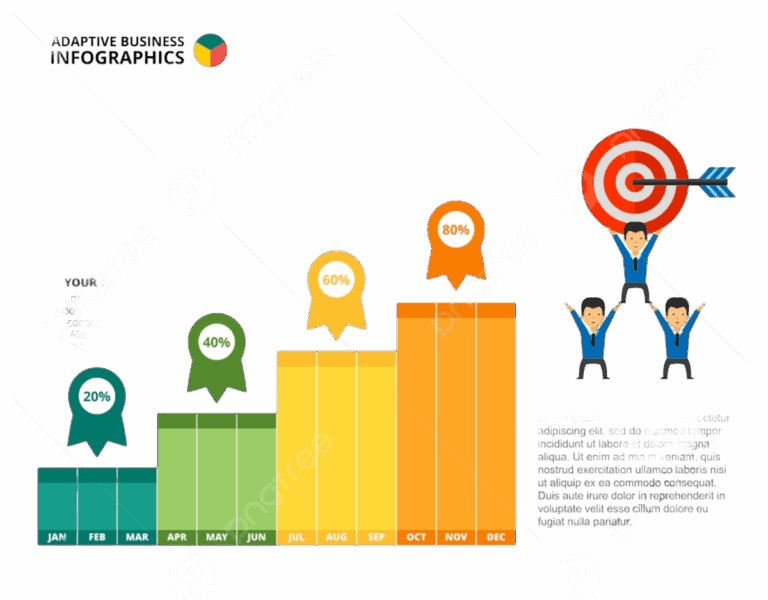 Four Columns Success Bar Chart Topics Layout Slide PNG And Vector With Transparent Background For Free Download