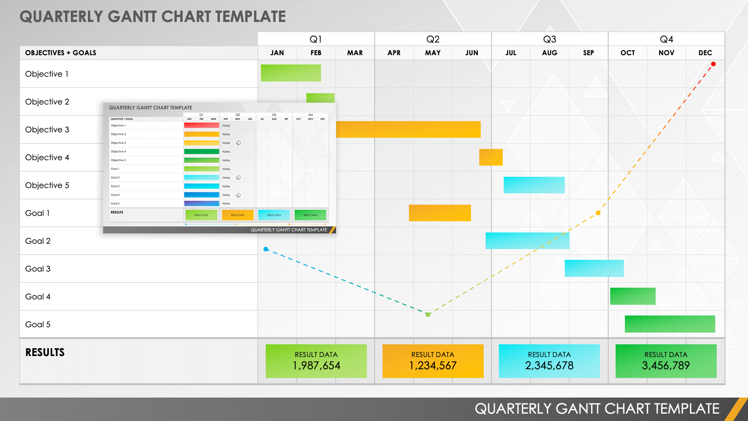 Free 1 Year 3 Year And 5 Year Gantt Charts Smartsheet