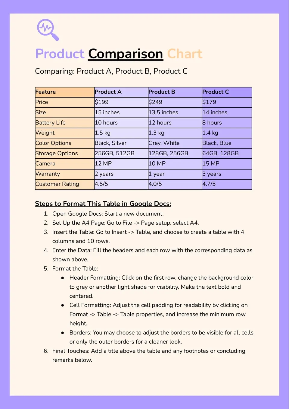 3 Column Chart Template English Chapters