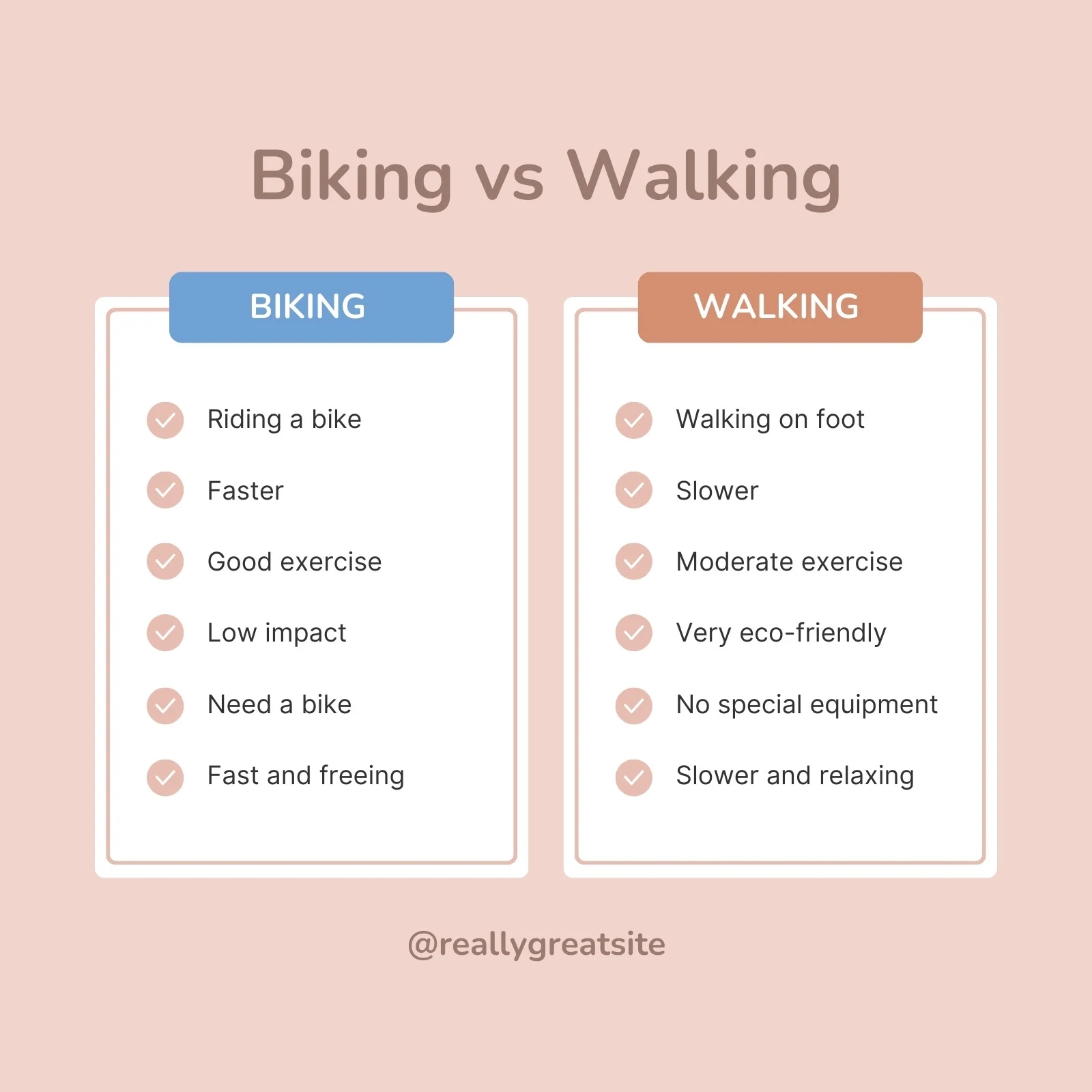 3 Column Comparison Chart Canva