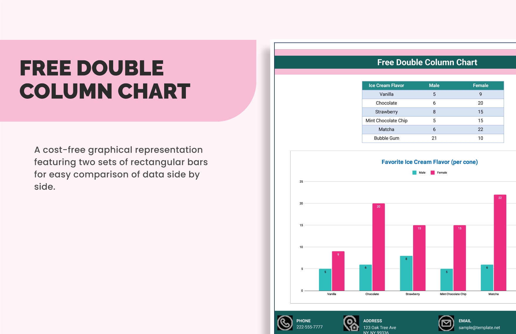 Free Column Chart Templates Editable And Printable