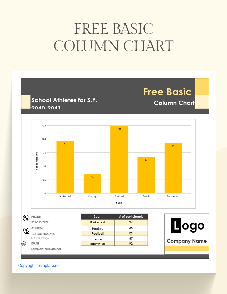 Free Column Chart Templates Editable And Printable