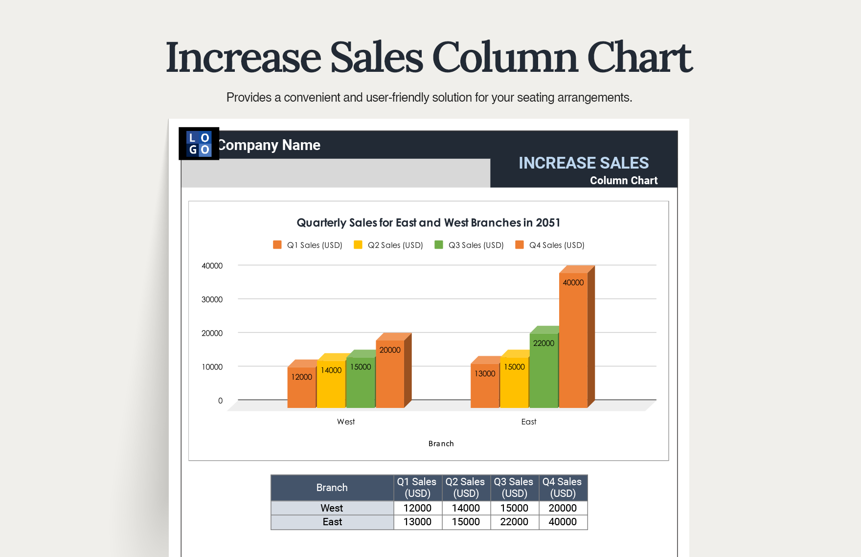 Four Column Chart Graphic Organizer