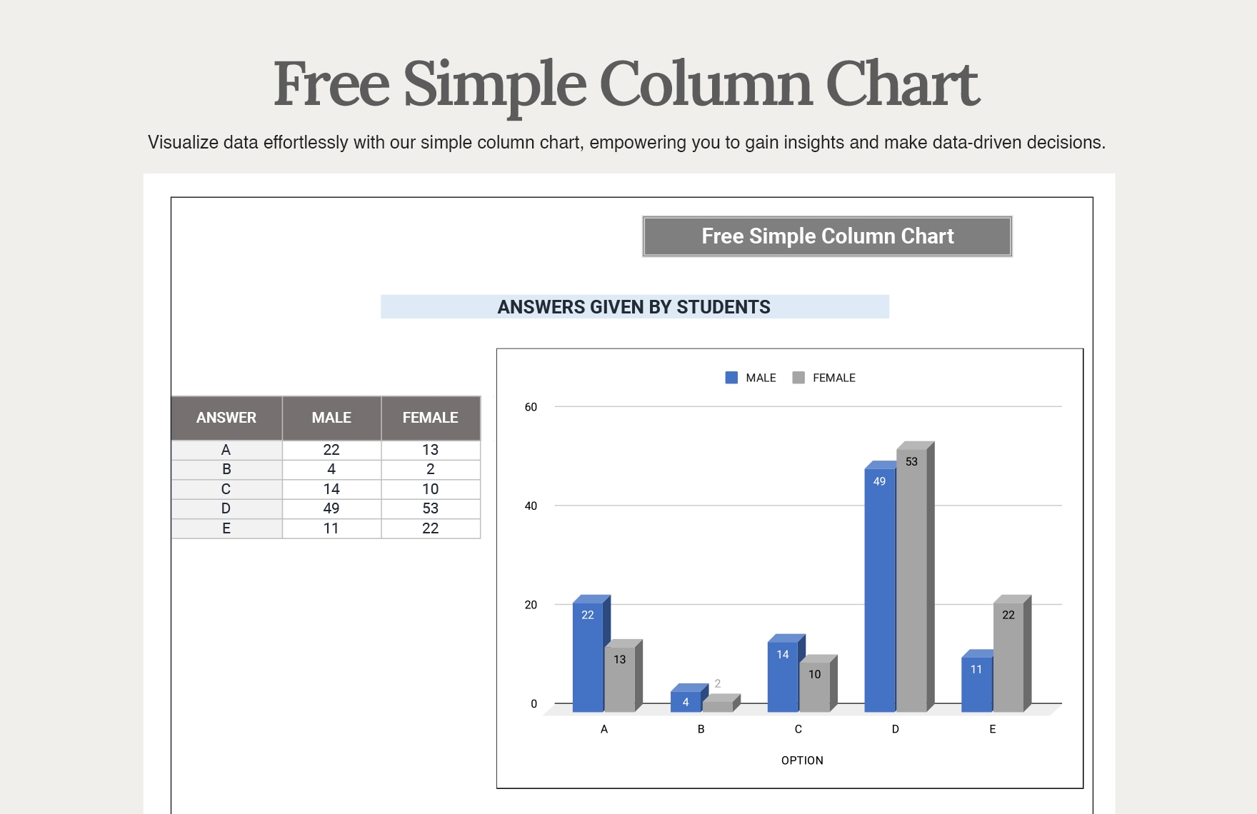 Free Column Chart Templates Editable And Printable