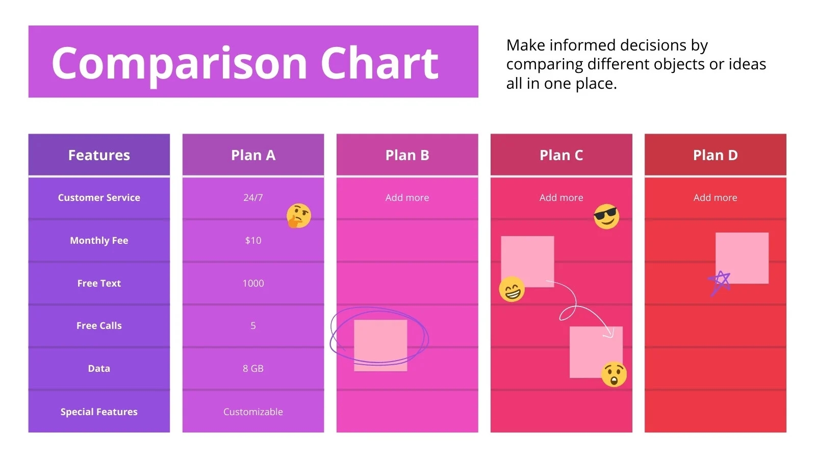 Free Customizable Comparison Chart Templates Canva