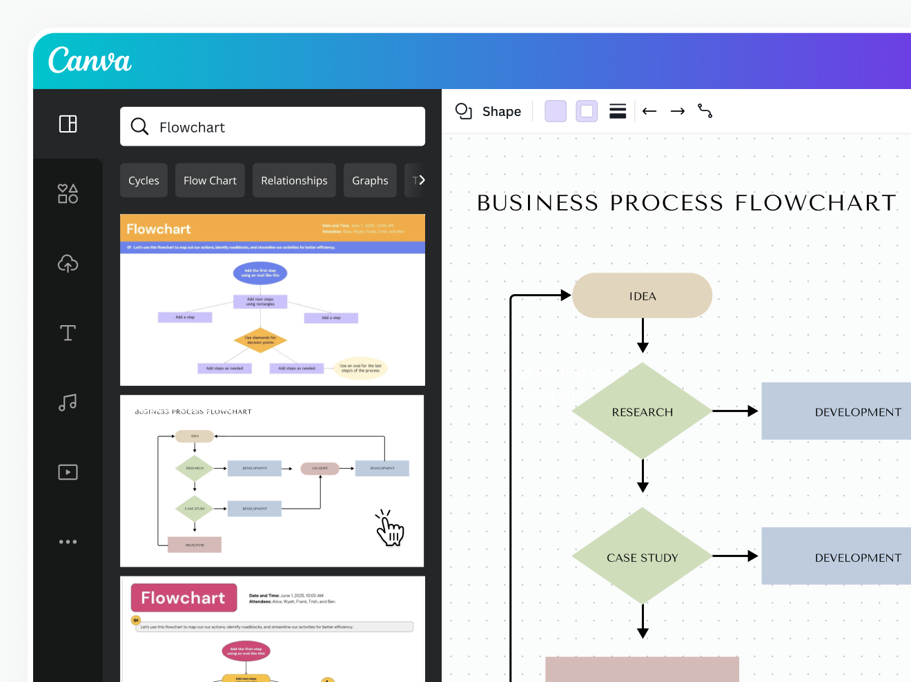 Free Flowchart Maker How To Create Flowcharts Online Canva