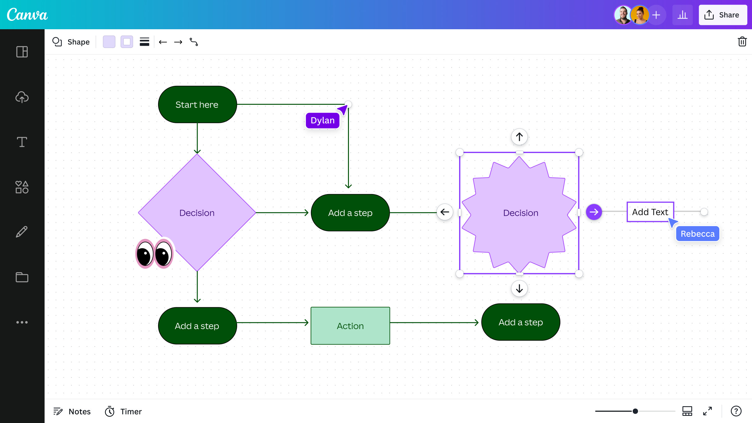 Free Flowchart Maker How To Create Flowcharts Online Canva