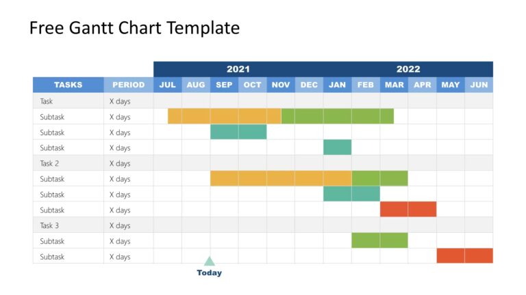 Free Gantt Chart PowerPoint Templates U0026 Google Slides