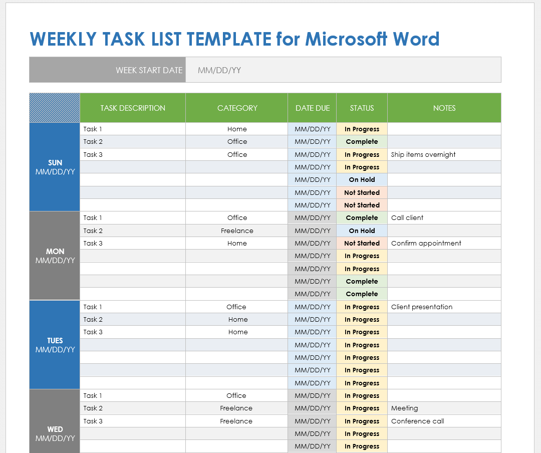 Column Task Chart