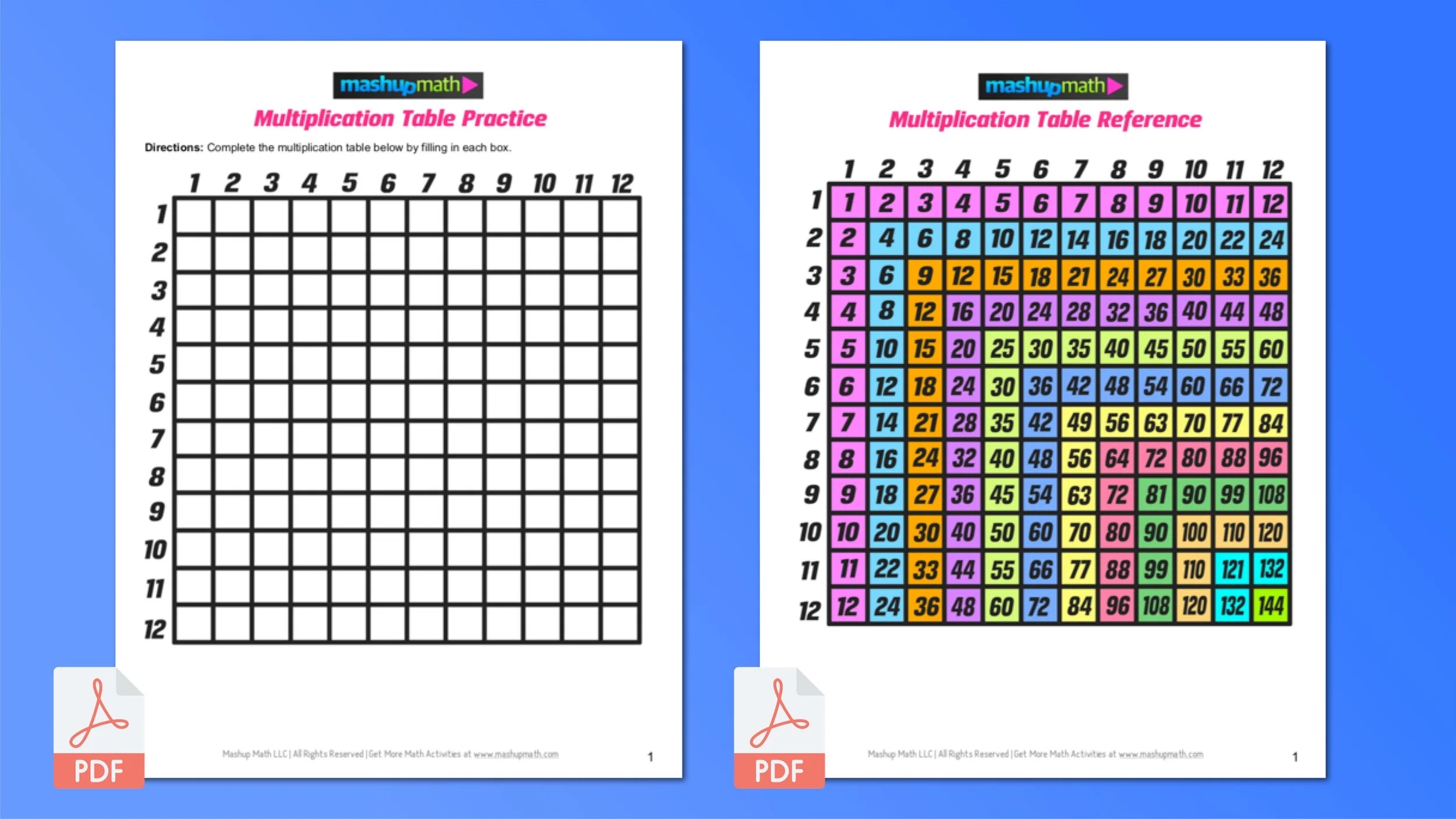Free Multiplication Chart Printable Times Table Chart Practice Mashup Math