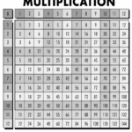 Free Multiplication Chart Printables World Of Printables Worksheets Library