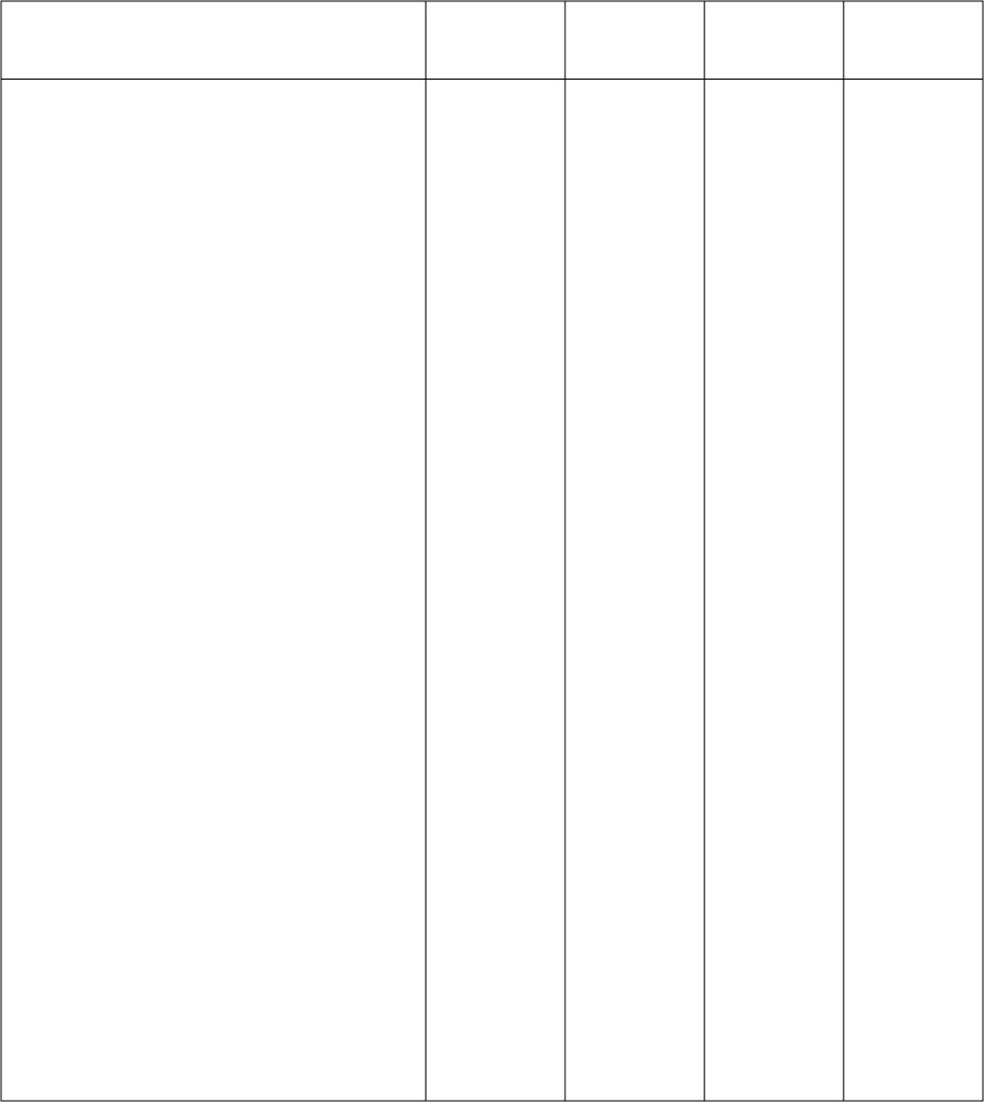 Free Printable 5 Column Charts PDF Template Printables Hub