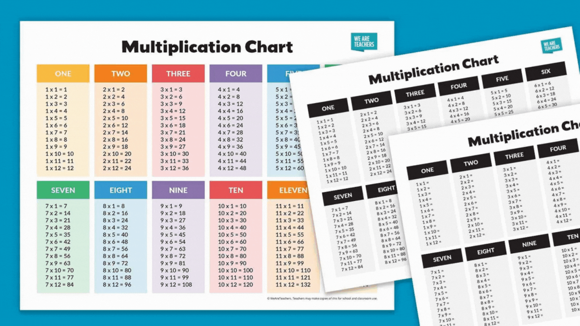 Mulitipcation Rows And Columns Chart