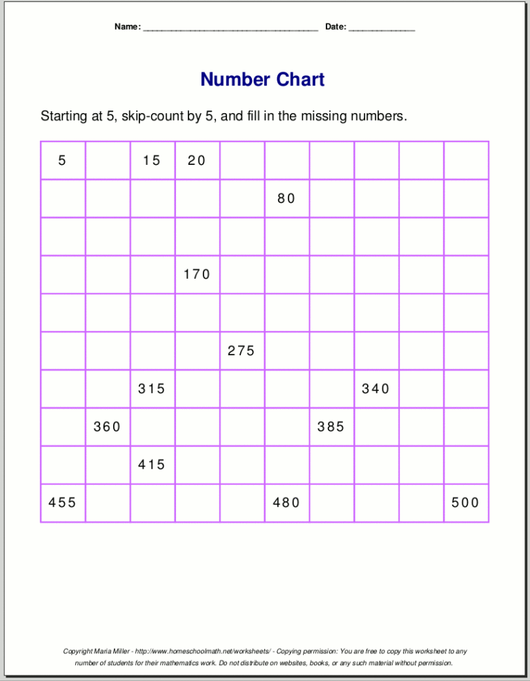 Free Printable Number Charts And 100 charts For Counting Skip Counting And Number Writing 
