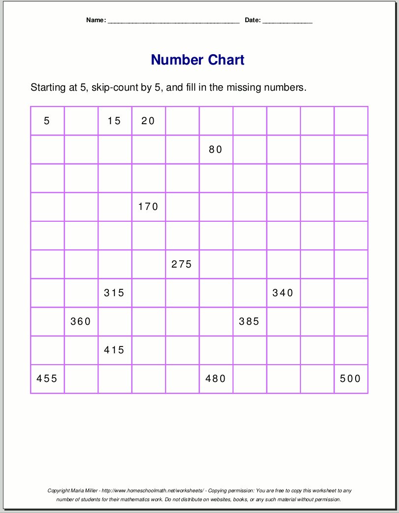 Free Printable Number Charts And 100 charts For Counting Skip Counting And Number Writing 